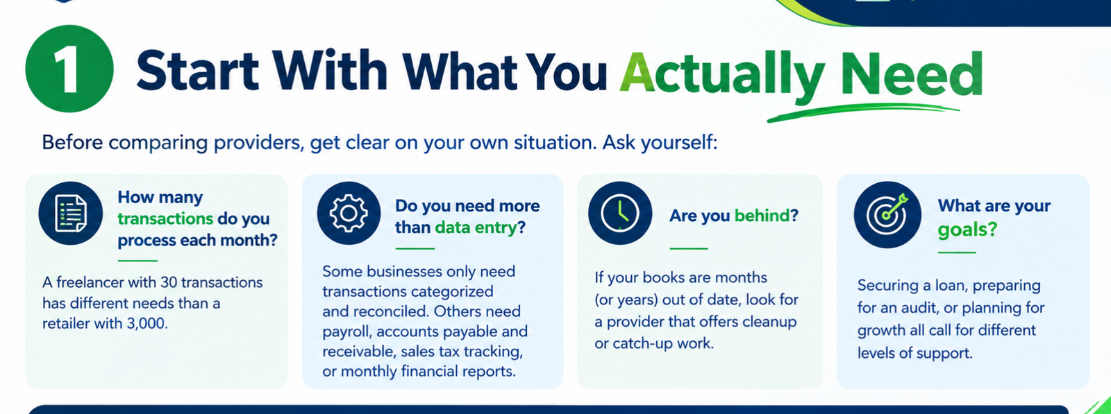 bookkeeping service