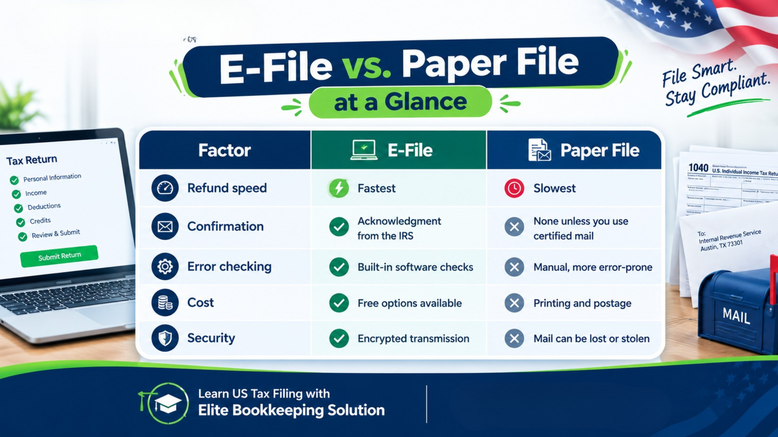 e-file vs paper file taxes